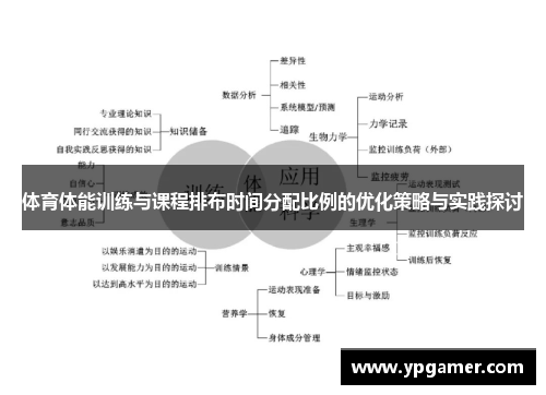 体育体能训练与课程排布时间分配比例的优化策略与实践探讨