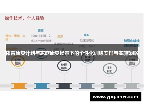 体育康复计划与家庭康复场景下的个性化训练安排与实施策略