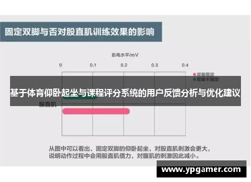 基于体育仰卧起坐与课程评分系统的用户反馈分析与优化建议
