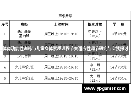 体育功能性训练与儿童身体素质课程节奏适应性调节研究与实践探讨