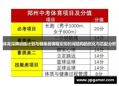 体育深蹲训练计划与健身房课程安排时间结构的优化与匹配分析