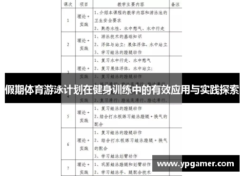 假期体育游泳计划在健身训练中的有效应用与实践探索